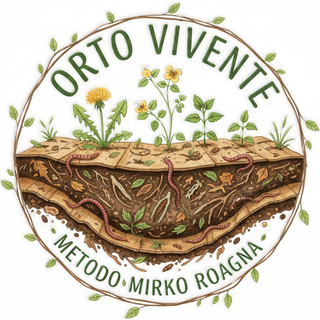 Logo Orto Vivente